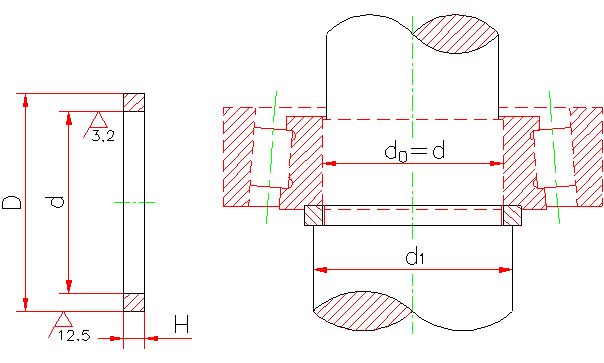 滚动轴承的3个挡圈的作用