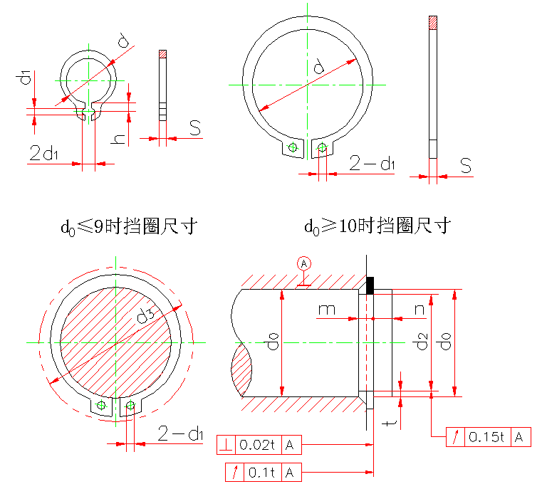 轴用弹性挡圈—B型(GB 894.2-86)