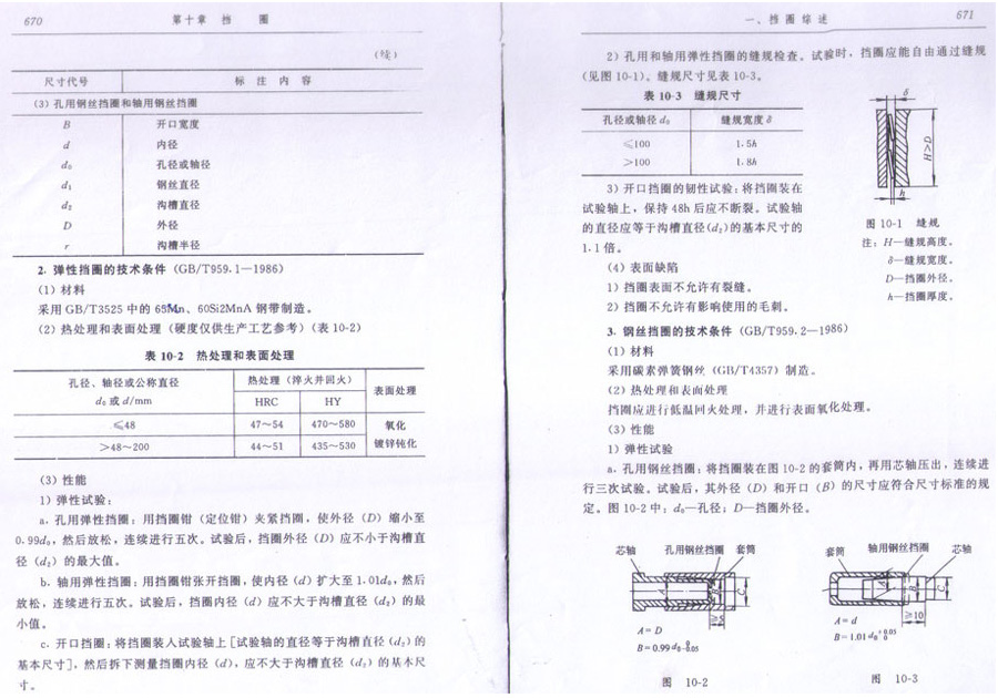 挡圈标准查询