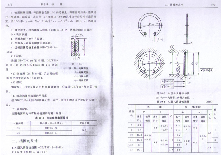 挡圈标准查询