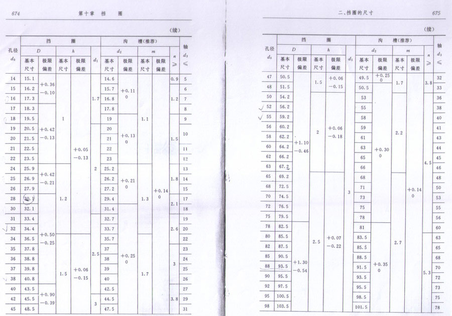 挡圈标准查询