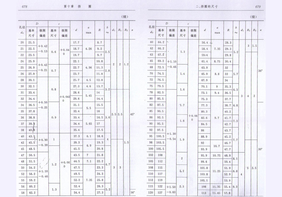 挡圈标准查询