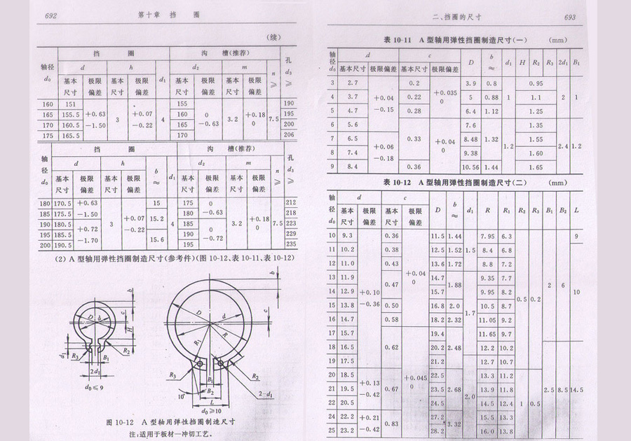 挡圈标准查询