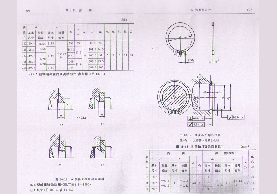 挡圈标准查询