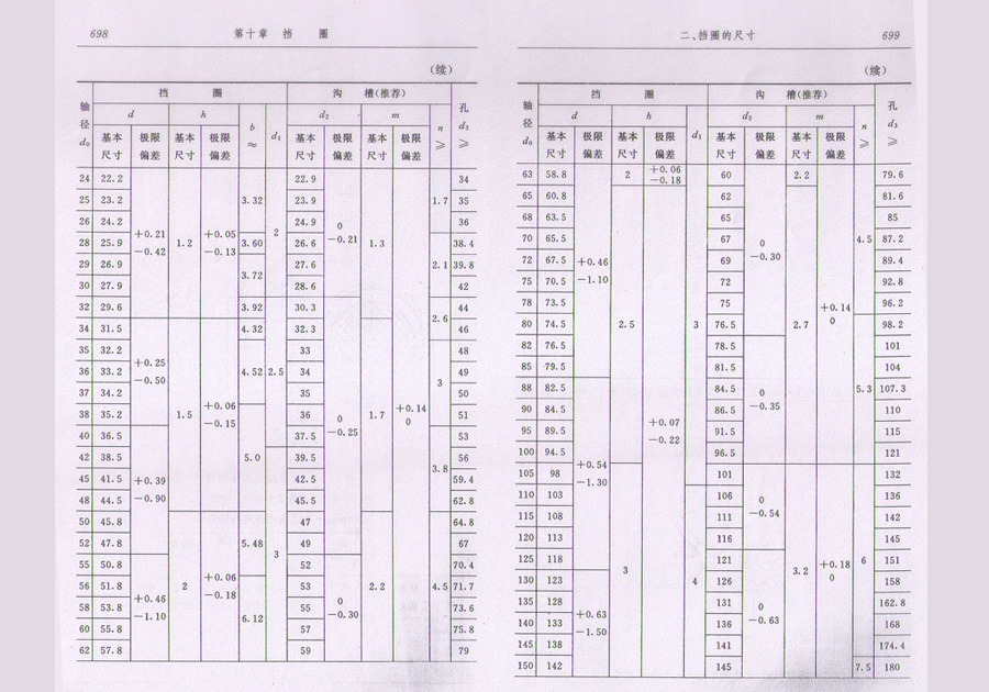 挡圈标准查询