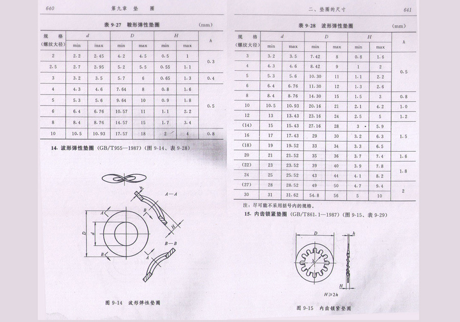 挡圈标准查询