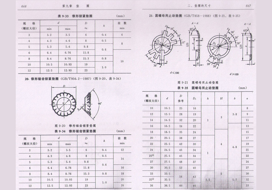 挡圈标准查询