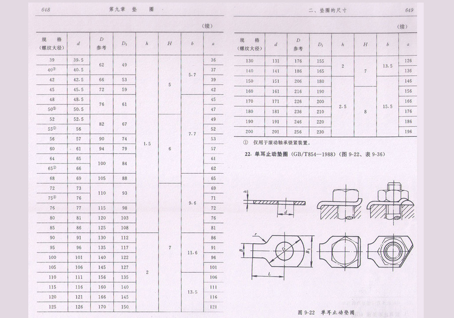 挡圈标准查询