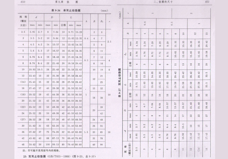 挡圈标准查询